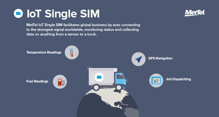 single_sim_truck_social