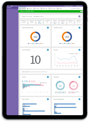 wi-fi analytics